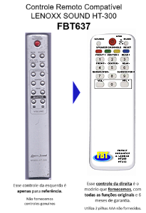 Controle Remoto Compatível Lenoxx Home HT300 FBT637