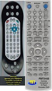 Controle Compatível Encosto DVD Napoli 1013 Ford Edge FBT2153