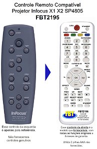 Controle Compatível para Infocus Projetor FBT2195