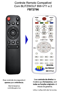 Controle Compatível Projetor Blitzwolf VT1 VT2 FBT2796