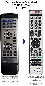 Controle Remoto Compatível Jvc Home Rx-709v FBT3022