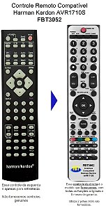 Controle Remoto Compatível p/ Harman Kard AVR-1710S FBT3052