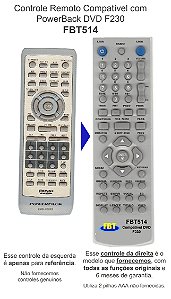 Controle Remoto Compatível com PowerBack DVD F230 FBT514