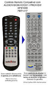 Controle Remoto Compatível com AUDIOVISION HDO31 I PROVIEW XPS1000 FBT1417