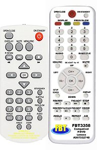 Controle compatível P/DVD Lenoxx AS07552748