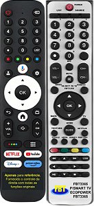 Controle Remoto Compatível P/Smart TV ECOPOWER EPTV043G FBT3365