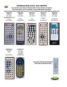 Controle Remoto Compatível - Dvd Portátil Midi Japan Mixer Napoli Nell Philco