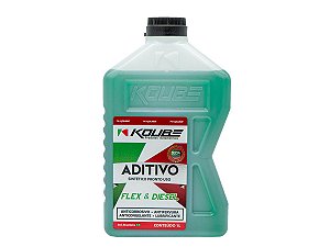 Aditivo Para Radiador Sintético Pronto Para Uso Koube Verde