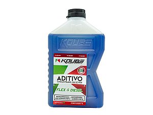 Aditivo Radiador Azul Concentrado Sintético Koube 1l