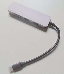 card reader for mac card reader for mac