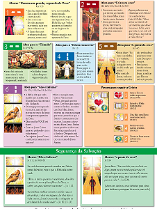 EVANGECUBE CUBO EVANGELÍSTICO CRISTÃ EVANGÉLICA