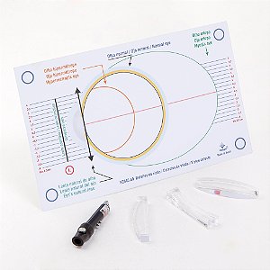 CONJUNTO DEFEITOS DE VISÃO - Estudo dos defeitos de visão - SCN-B003