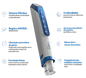 Smart Derma Pen 2 Caneta Elétrica de Microagulhamento - Smart GR