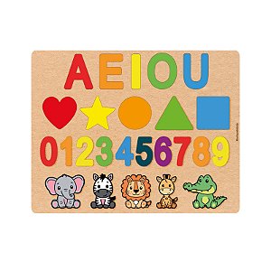 Quadro AEIOU completo