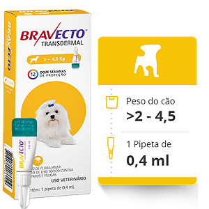 Antipulgas Bravecto Transdermal 1000mg Cães 20 a 40kg - Pet Entrega