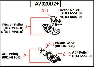 002-4916-0-SP - Kit ADF & Pickup Roller - Scanner AV320D2+