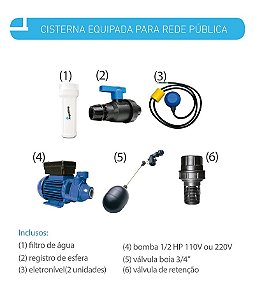 Kit Cisterna Equipada 220 V  Acqualimp