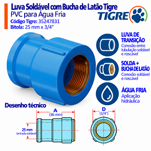Luva Azul Soldável C/ Bucha Latão 25 mm X 3/4'' Tigre