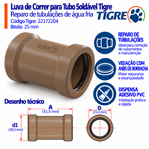 Luva De Correr P/ Tubo Soldável 25 mm Tigre