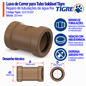Luva De Correr P/ Tubo Soldável 20 mm Tigre