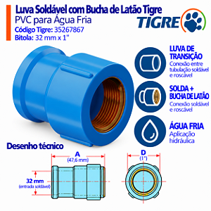 Luva Azul Soldável C/ Bucha Latão 32 mm X 1'' Tigre