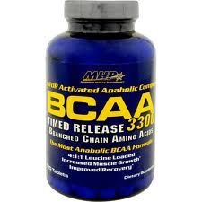BCAA MHP