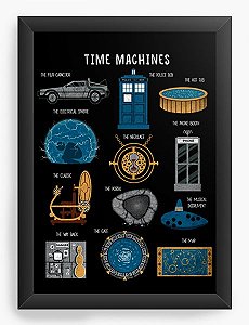 Quadro Decorativo A4 (33X24) Geekz Doctor Who - Loja Nerd e Geek - Presentes Criativos