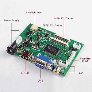 MÓDULO HDMI VGA 50 PINOS 12V