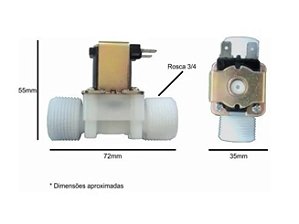 VALVULA DE VAZÃO SOLENOIDE 12V 3/4 POLEGADAS