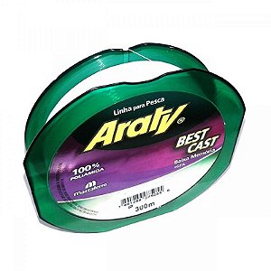 Linha Monofilamento Araty Red Spider 1/4Lb Mazzaferro - Vários Tamanho -  Distribuidora de Pesca