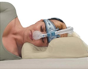 Travesseiro Viscoelástico Multi-Máscaras Perfetto