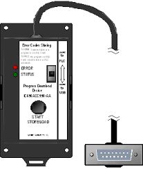 IC690ACC990 - GE FANUC