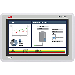 3BSE092978R1 ABB - PP881