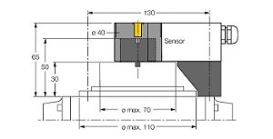 6900231 Turck - BTS-DSU35-Z03