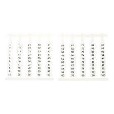 DN-QL100 Automation Direct