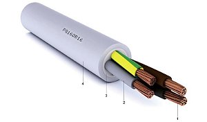 FG16R16-0,6/1KV 1X50 Icel