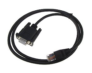 IC200CBL500 GE Fanuc