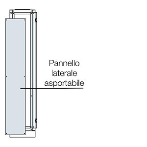 LF2000 ABB - L-LF2000