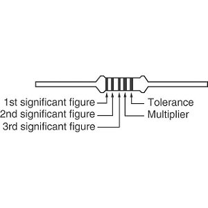 MFR-25FBF52-536K Yageo
