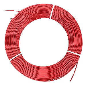 PHSC-155-XCR Protectowire