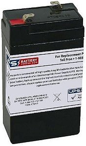 PM631 Sentry Battery