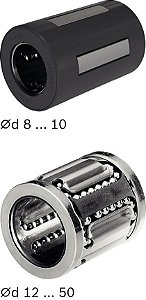 R065824030 Bosch Rexroth