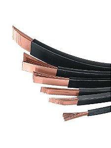 SV 3576.005 Rittal - 3576005