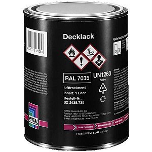 SZ 2438.735 Rittal - 2438735