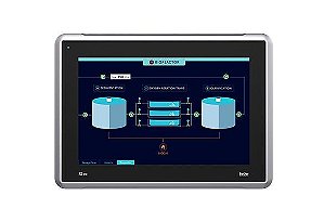 X2 pro 15 - 640000305 Beijer Electronics
