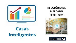 Mercado de Casas Inteligentes - 2020 a 2025