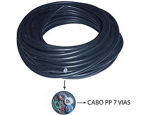 Cabo Pp Redondo 70ºc 300V 7X1,00Mm-25Mts DIVERSOS (514561)