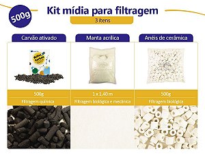 Kit Mídias Filtragem 2x140 +2Kg Carvão Ativado +2Kg Cerâmica
