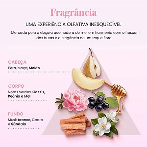 Kit Magic Beauty Curly Club Leave-In Gel Creme e Borrifador