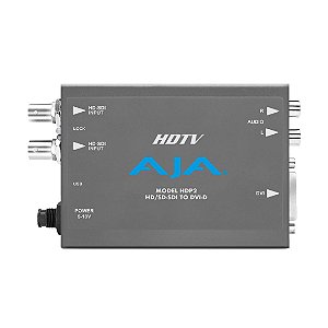 Conversor AJA HDP2 HD/SD-SDI para DVI-D